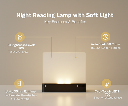 Eluna™ Glow Panel
