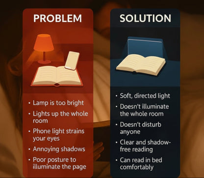 Eluna™ Glow Panel